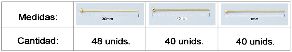 Boucle d’oreille épingle à tête ronde